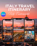 Italy Trip Itinerary Template