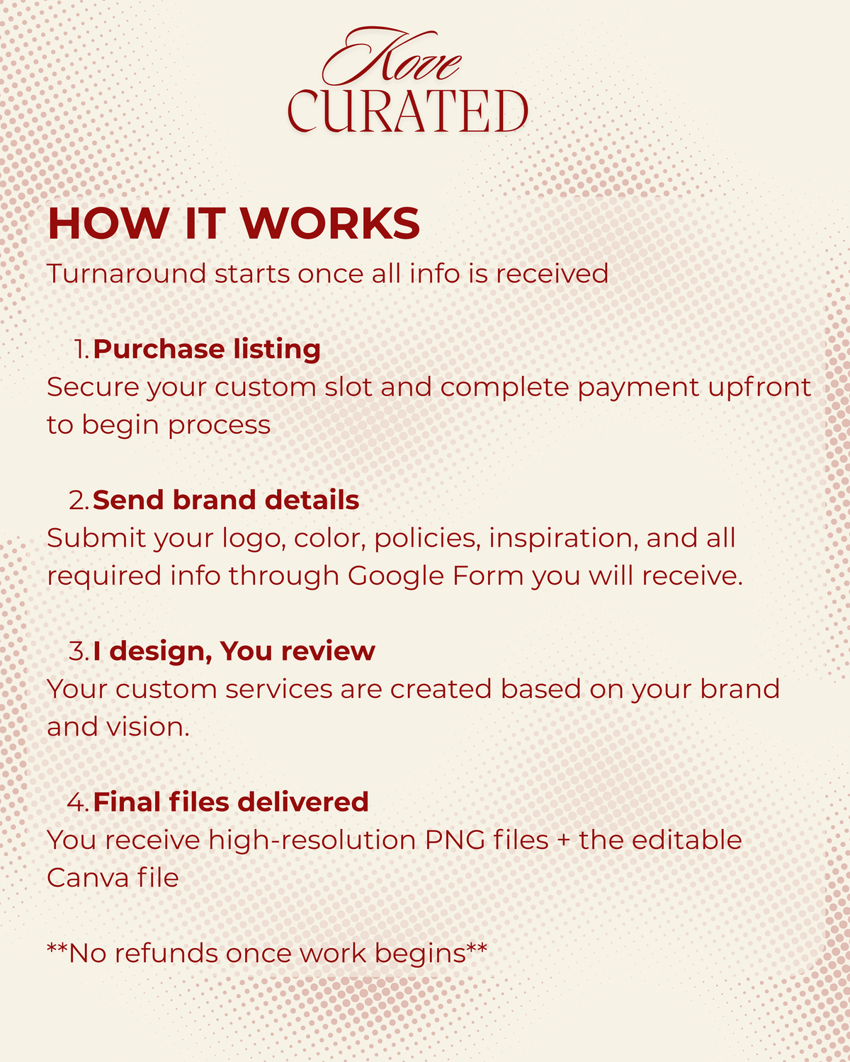 Custom Brand Packaging: Tier 3