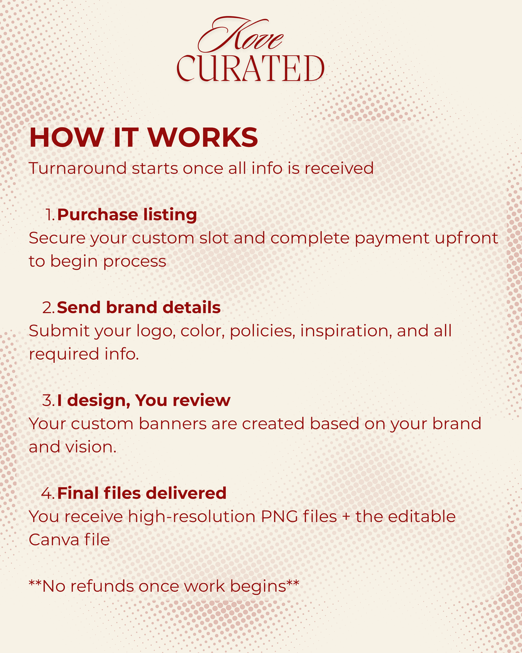 Custom Brand Packaging: Tier 1
