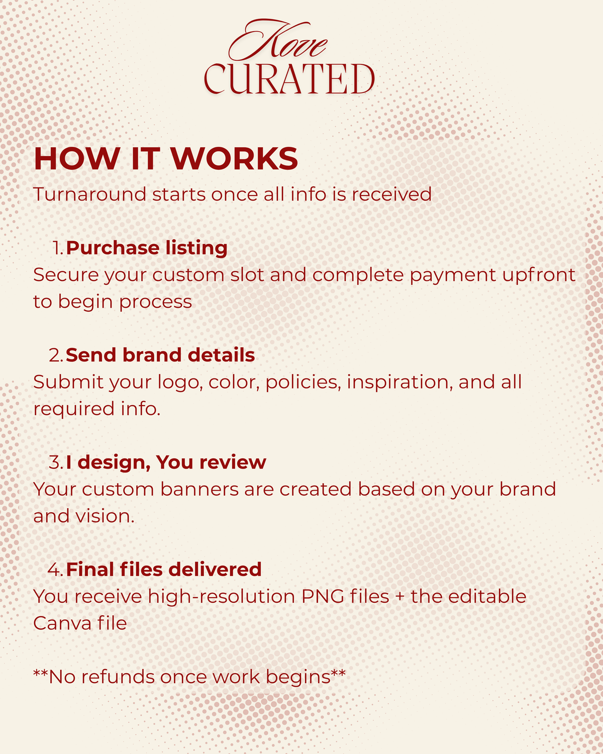 Custom Brand Packaging: Tier 1